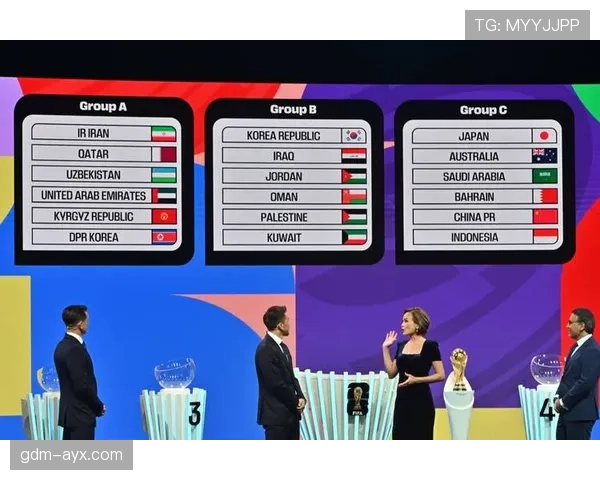 2026世界杯赛制改革引热议 各界展望未来赛事新格局 2026世界杯赛制改革引热议 各界展望未来赛事新格局