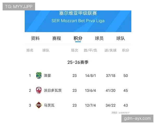 伯恩利中场组织能力持续升级，助力球队冲击更高排名