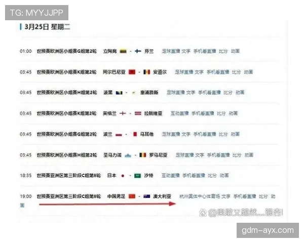 2026世界杯G组积分榜最新预测分析