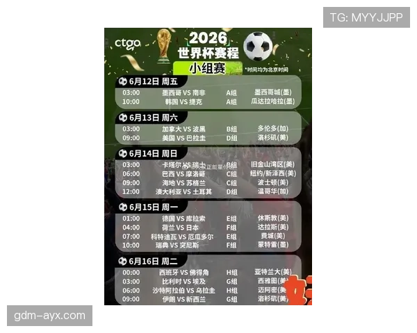 2026世界杯完整版小组排序规则详解 2026世界杯完整版小组排序规则详解