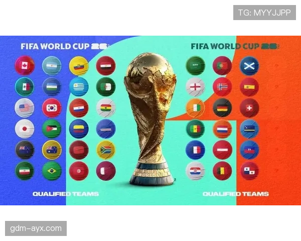 2026世界杯最新小组第三出线规则 2026世界杯最新小组第三出线规则